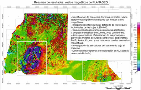 Mapa magnético reducido al polo de los 8 bloques UTE. Recuadros en blanco: Complejo Anortosítico de Kunene (al SW) e interpretación del Copper Belt en Angola (al SE) bajo los sedimentos del Kalahari.