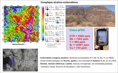 Carta de Recursos Minerales Metálicos. Escala 1:50.000. Cluster ETR-Nb-Ta. Subcluster de Tchivira-Bonga-Nonhoca. Carta 316-B.