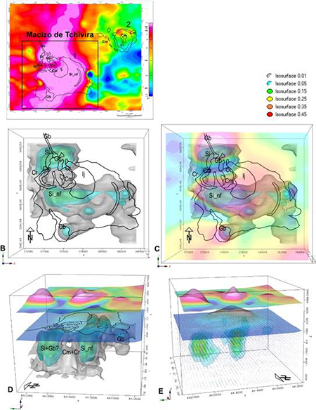 Modelización 3D del Macizo de Tchivira. A- Localización en el mapa ICMT (cuerpo 1). B- Resultado de la inversión de los datos del campo magnético total ICMT y cartografía geológica. Sienitas (Si), sienitas nefelínicas (Si_nf), gabros (Gb), carbonatitas (Cr), complejos alcalino-carbonatíticos (Cm). C- Inversión magnética, cartografía y superposición de carta de anomalías magnéticas (ICMT). D- Perspectiva de los cuerpos norte y sur resultado de la inversión, cuyas iso-superficie de interés son 0,05 y 0,15 S.I. (azul y verde respectivamente). Los cuerpos grises de baja susceptibilidad se asocian a las unidades de carbonatitas. E- Cuerpos resultantes de la inversión con flechas indicativas de la orientación magnética (flechas azules paralelas a la magnetización inducida y flechas desviadas por la remanencia en colores). La unidad de las iso-superficies es S.I. y aplica a las figuras B, C, D y E.
